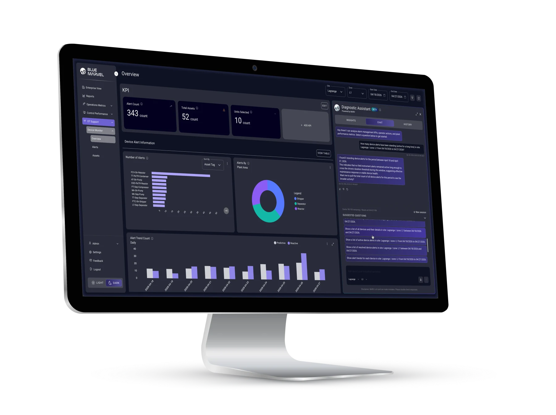 OTSupport dashboard with smart device diagnostics
