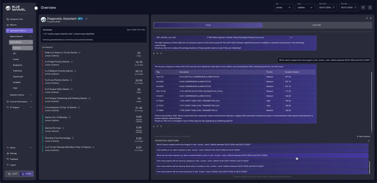 Sneak peek of the BlueMarvel AI Diagnostic Assistant